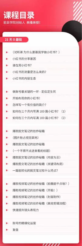 21天0基础小红书实操训练营|从账号搭建、流量逻辑到爆款笔记、垂直变现全突破 21天0基础小红书实操训练营|从账号搭建、流量逻辑到爆款笔记、垂直变现全突破