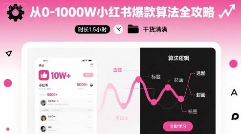 从0-1000W小红书爆款算法全攻略，时长1.5小时，干货满满-梦帆创业网