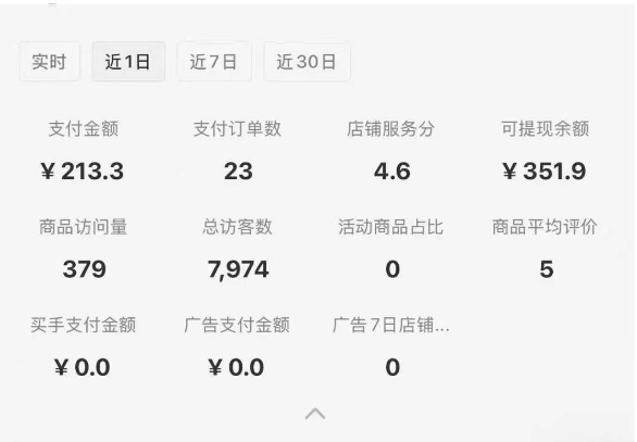 小红书虚拟店铺SOP保姆级教程，通过在小红书开店卖学科类资料变现（更新）-梦帆创业网