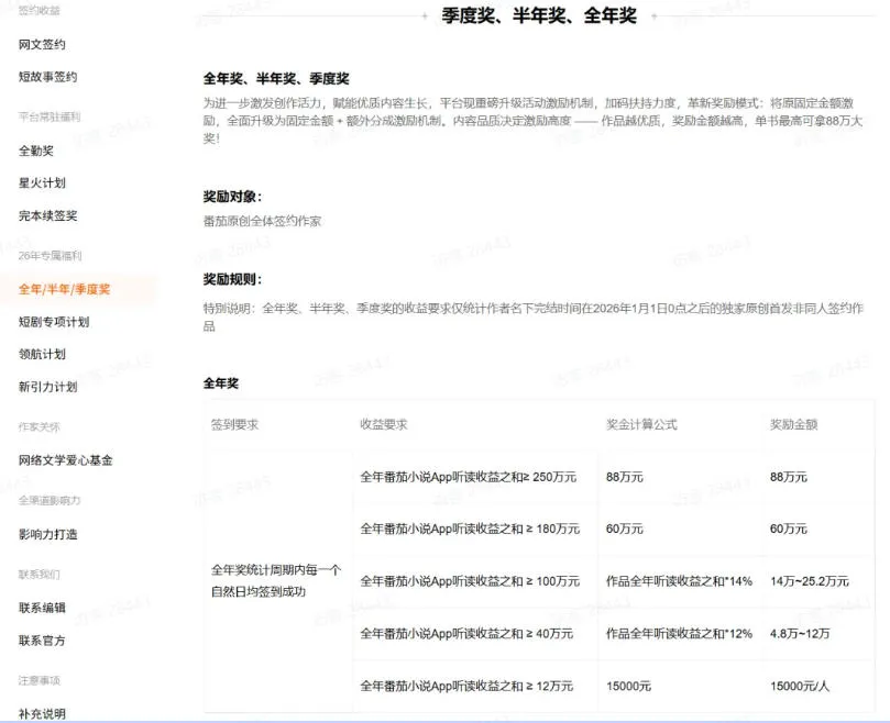 AI小说短故事项目,大佬亲测月入1-3W,零基础教你用AI批量产出优质短故事,实现一稿多吃多渠道变现 AI小说短故事项目,大佬亲测月入1-3W,零基础教你用AI批量产出优质短故事,实现一稿多吃多渠道变现