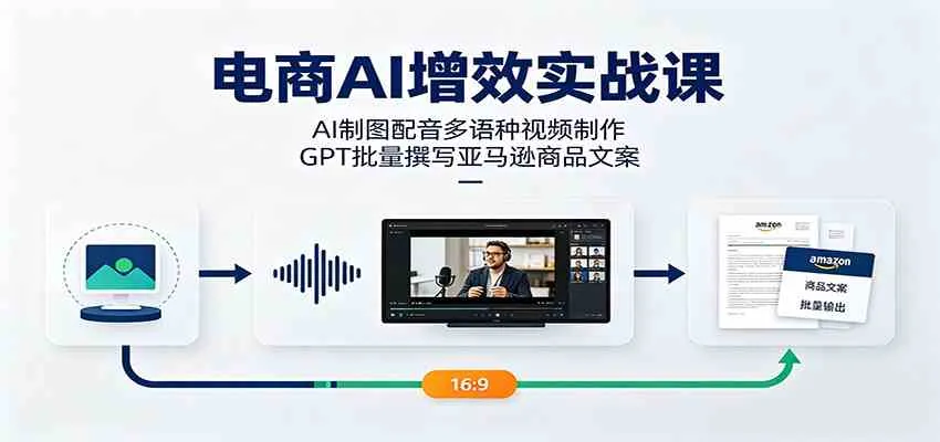 电商AI增效实战课：AI制图配音多语种视频制作，GPT批量撰写亚马逊商品文案-梦帆创业网