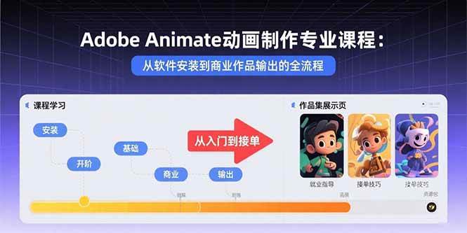 （15846期）Adobe Animate动画制作专业课程：从软件安装到商业作品输出的全流程-梦帆创业网