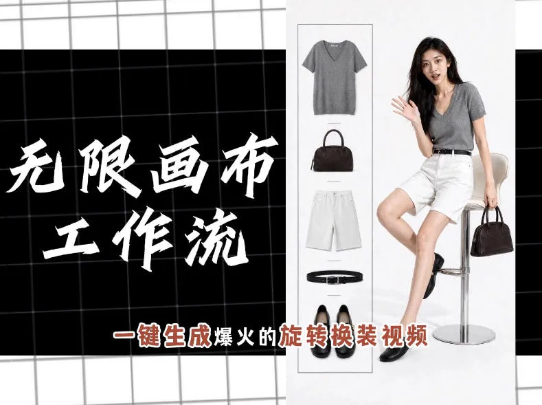无限画布工作流，一键制作爆火的旋转换装视频，操作简单，零基础也能学会-梦帆创业网