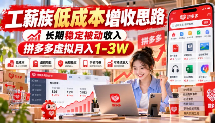 工薪族低成本增收思路，长期稳定被动收入，拼多多虚拟月入1-3W-梦帆创业网