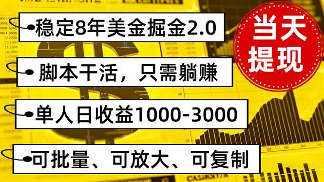 图片[1]-（16163期）稳定8年美金掘金2.0脚本干活，只需躺赚。单人日收益1000-3000可批量、…-梦帆创业网
