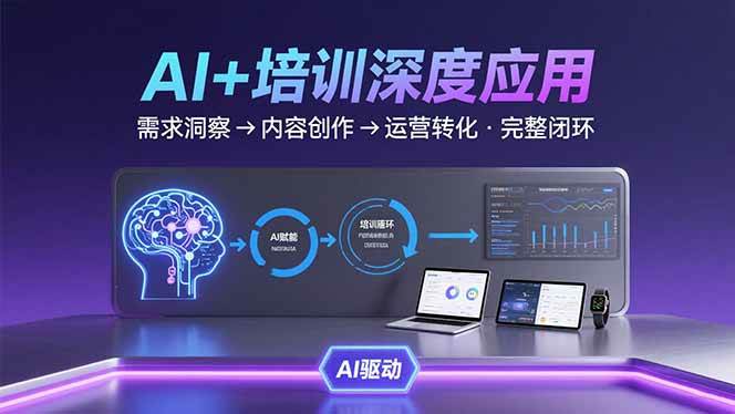 （15672期）AI技术+培训领域深度应用：需求洞察-内容创作-运营转化 的完整闭环-梦帆创业网
