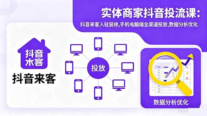 （16313期）实体商家抖音投流课:抖音来客入驻装修,手机电脑端全渠道投放,数据分析优化-梦帆创业网