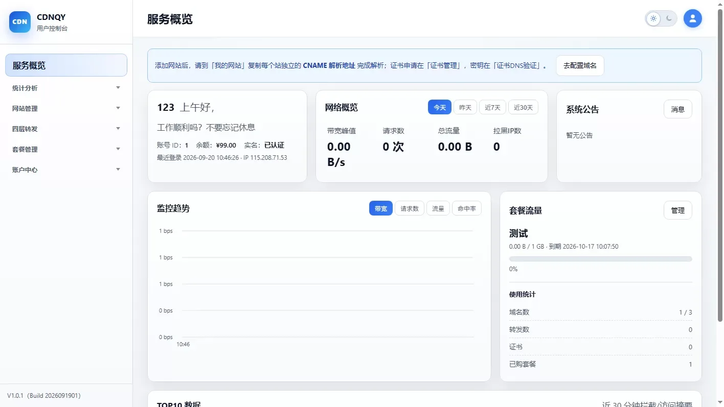 全新CDNQY系统源码/PHP版CDN系统源码