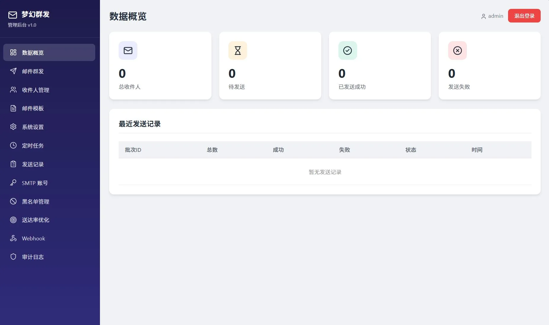 最新梦幻邮件群发系统1.0定时邮件-梦帆创业网