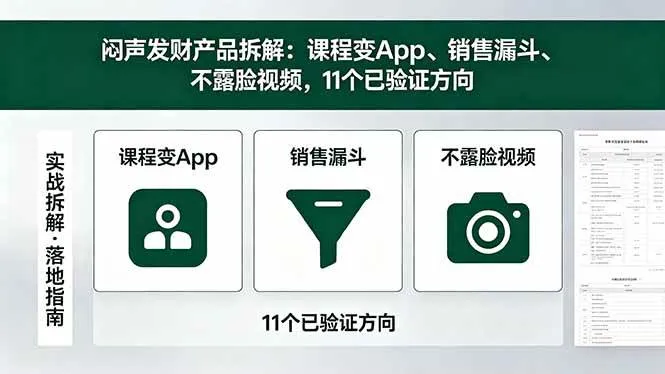 (18447期)付费文章:闷声发财产品拆解:课程变App、销售漏斗、不露脸视频,11个已验证方向 (18447期)付费文章:闷声发财产品拆解:课程变App、销售漏斗、不露脸视频,11个已验证方向