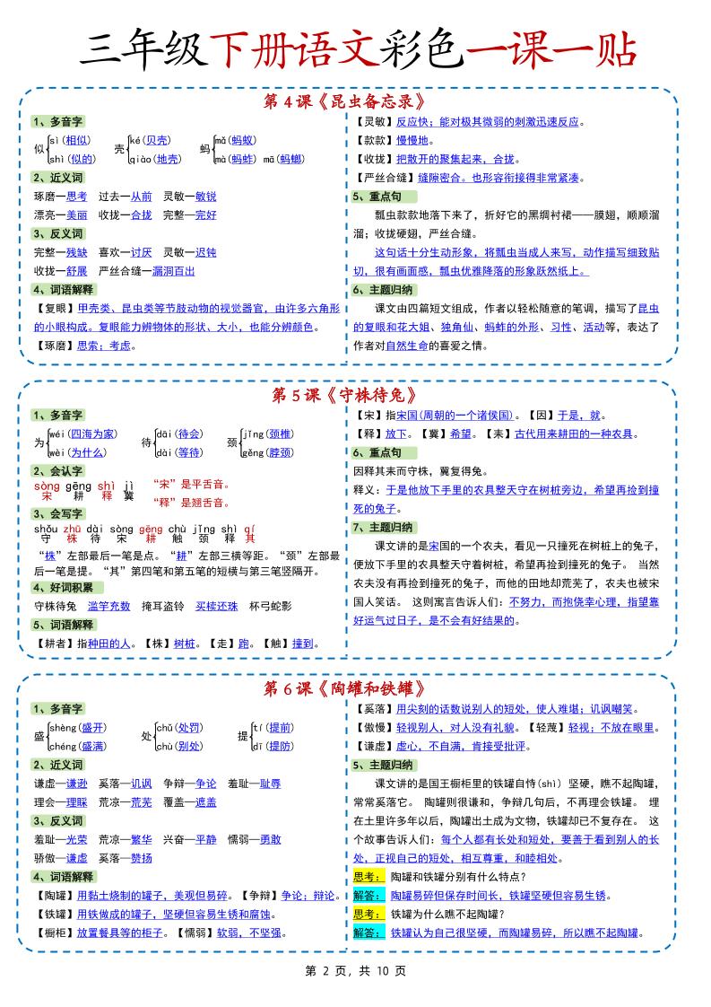 新版三下语文彩色一课一贴（课内重点课课贴）10页-梦帆创业网