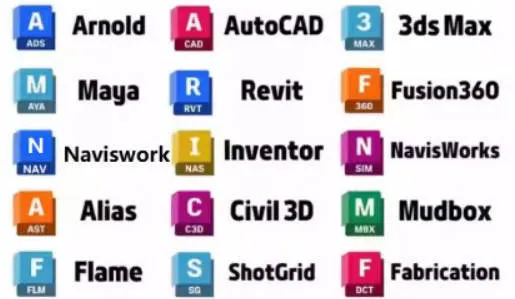 Autodesk 永久激活补丁-梦帆创业网