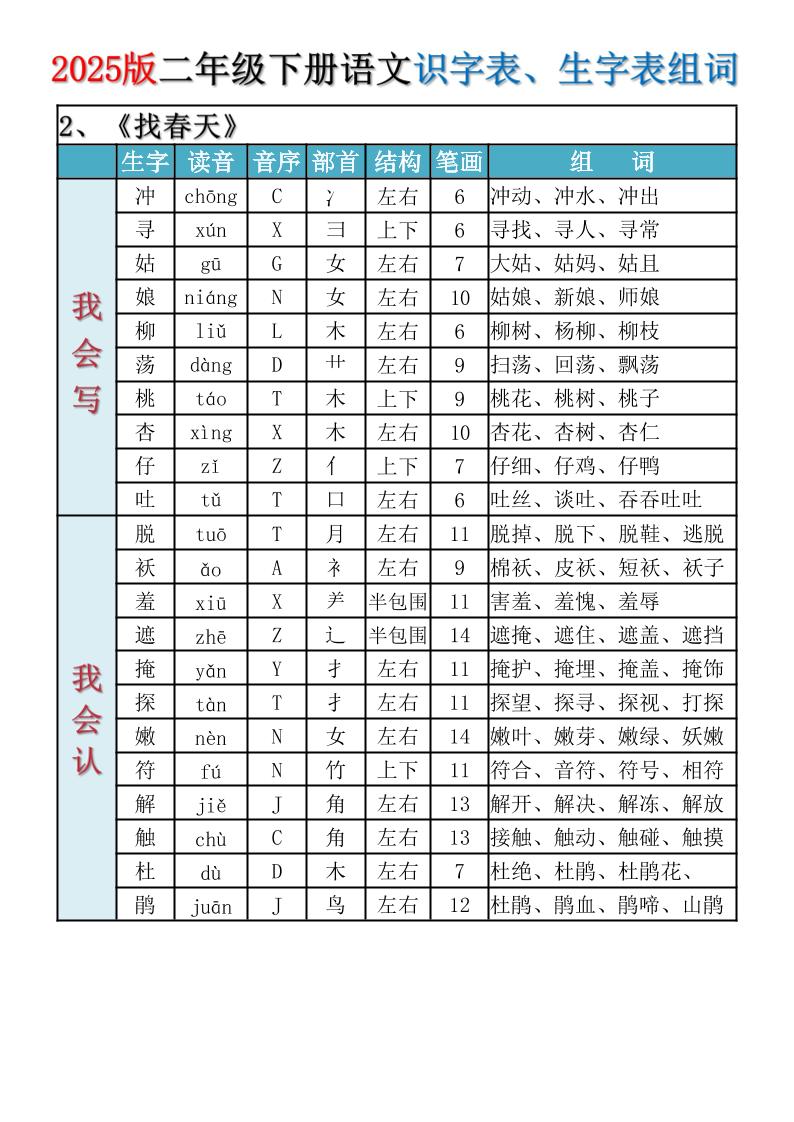 2025新版·二年级下册语文识字表、生字表组词-梦帆创业网