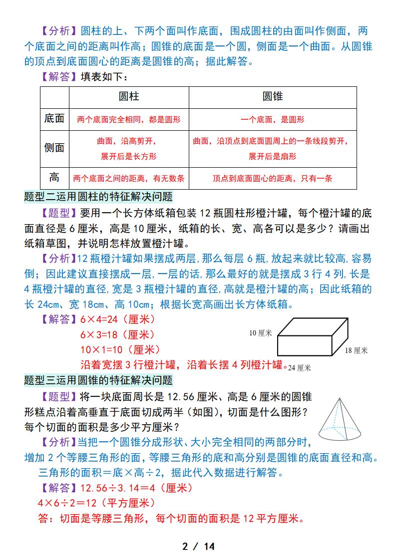 六下数学圆柱圆锥相关知识汇总及典例精讲-梦帆创业网