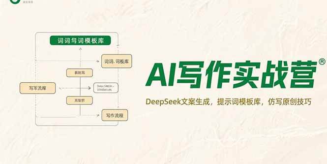 （15376期）AI写作实战营，DeepSeek文案生成，提示词模板库，仿写原创技巧-梦帆创业网