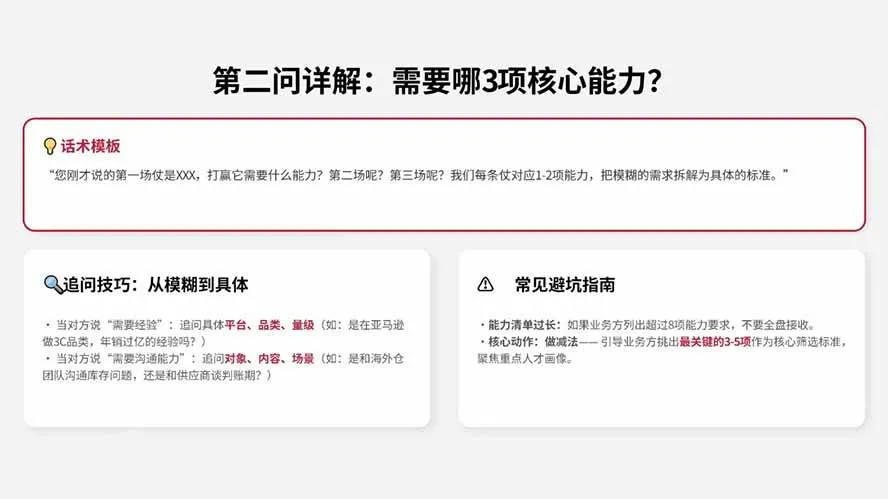 (20056期)AI赋能跨境HR招聘实战营:AI写JD+精准筛简历+结构化面试+谈薪背调,系统掌握从需求到入职招聘方法 (20056期)AI赋能跨境HR招聘实战营:AI写JD+精准筛简历+结构化面试+谈薪背调,系统掌握从需求到入职招聘方法