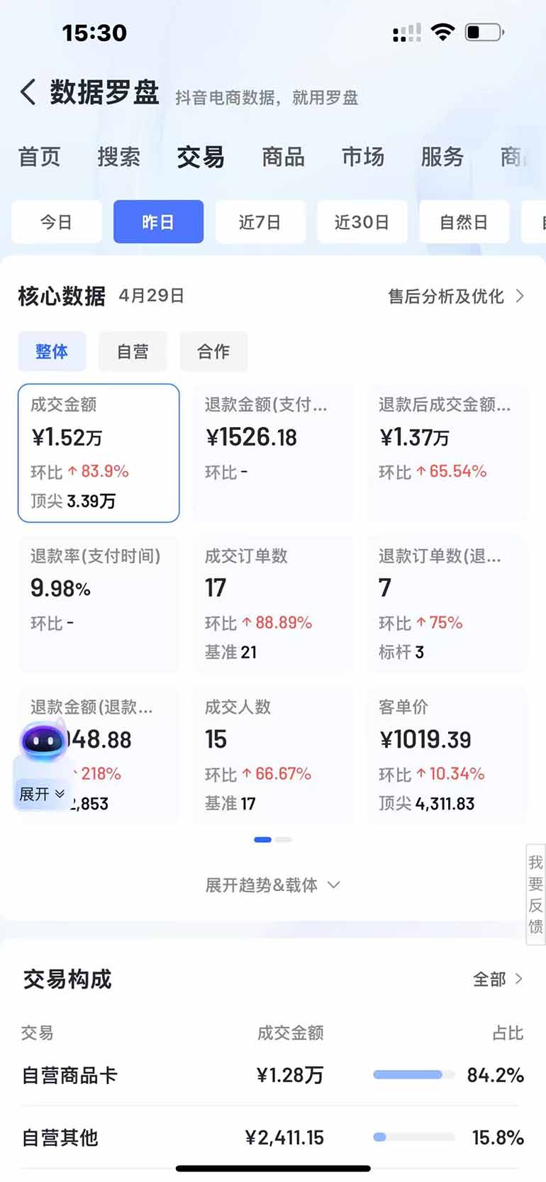 抖音小店全新模式 最新风口，日收入500-5000+！小白简单上手-梦帆创业网