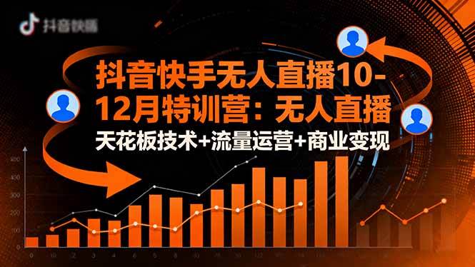 (16372期)抖音快手无人直播10-12月特训营:无人直播天花板技术+流量运营+商业变现-梦帆创业网