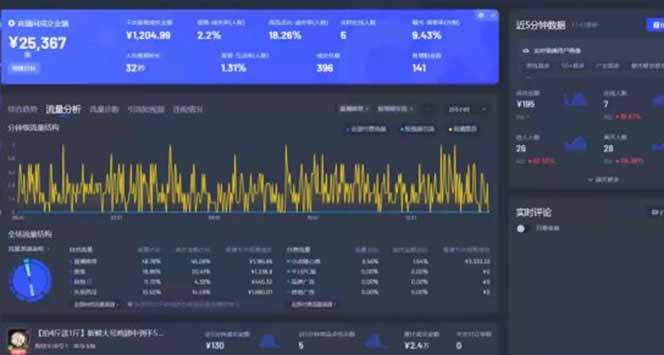 图片[1]-Deepseek赋能无人直播，2025无人直播最强打法，单日收入1000+新手小白…-梦帆创业网