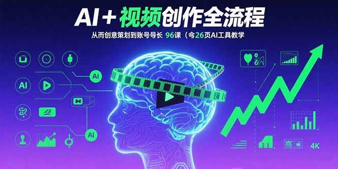 图片[1]-（15869期）AI+短视频创作全流程：从创意策划到账号增长，96节课(含26项AI工具教学)-梦帆创业网