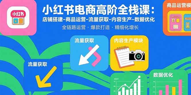（15840期）小红书电商高阶全栈课：店铺搭建-商品运营-流量获取-内容生产-数据优化-梦帆创业网