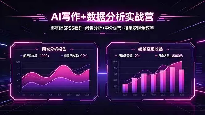 （18311期）AI写作+数据分析实战营，零基础SPSS教程+问卷分析+中介调节+接单变现全教学-梦帆创业网