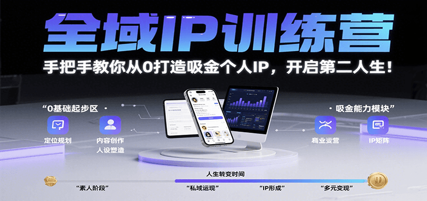 全域IP训练营，手把手教你从0打造吸金个人IP，开启第二人生！-梦帆创业网