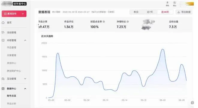 (20085期)AI短视频起号实战课:45天涨粉12W,单条广告8500,从AI视频制作到涨粉接广告全流程 (20085期)AI短视频起号实战课:45天涨粉12W,单条广告8500,从AI视频制作到涨粉接广告全流程