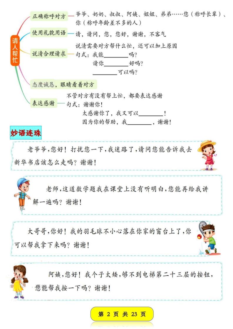 新一下语文口语交际专项练习（23页）-梦帆创业网