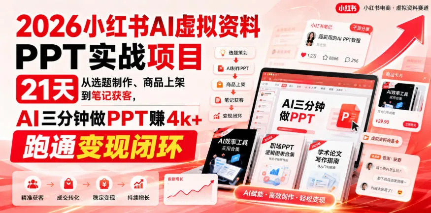 2026小红书AI虚拟资料PPT实战项目，21天从选题制作、商品上架到笔记获客，AI三分钟做PPT赚4k+跑通变现闭环（更新0927）-梦帆创业网
