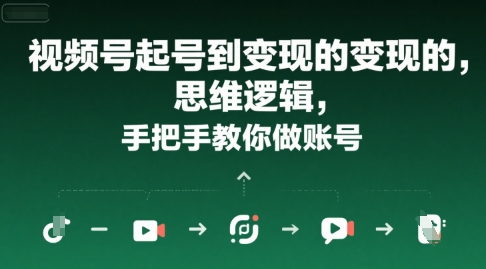 视频号起号到变现的思维逻辑，手把手教你做账号-梦帆创业网