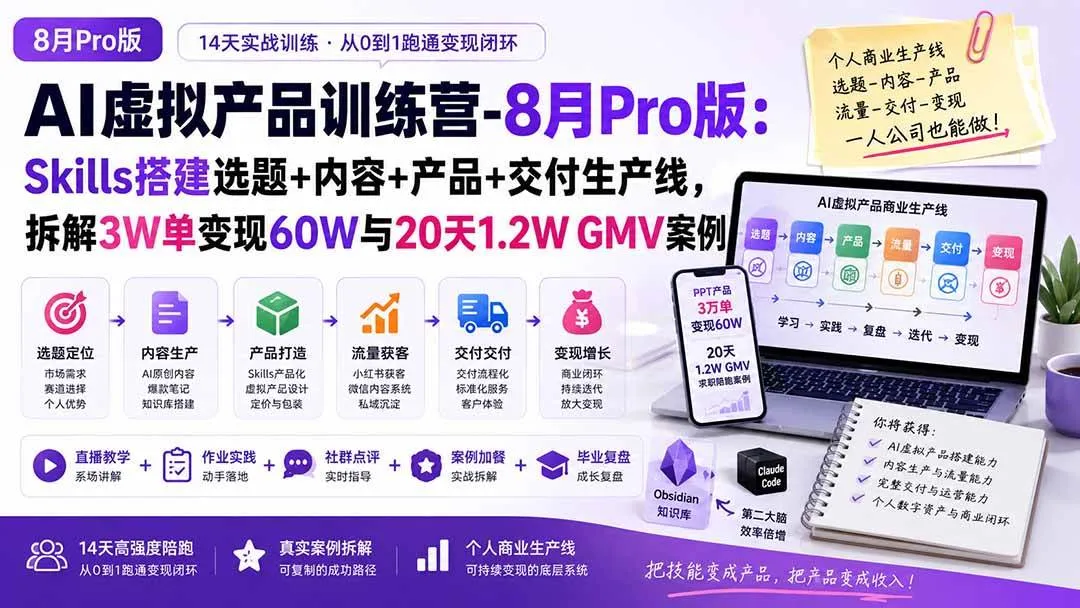 （20096期）AI虚拟产品训练营-8月Pro版-更新：Skills搭建选题+内容+产品+交付生产线，拆解3W单变现60W与20天1.2W GMV案例-梦帆创业网