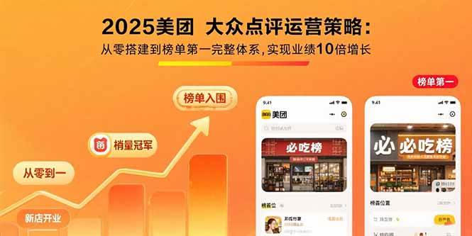 （15602期）2025美团 大众点评运营策略:从零搭建到榜单第一完整体系,实现业绩10倍增长-梦帆创业网