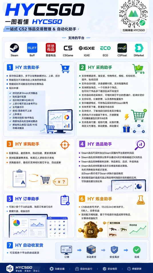 两款游戏全自动打金项目独家玩法,日入1K+,全程无人值守,无需手动操作,懒人专属副业【揭秘】 两款游戏全自动打金项目独家玩法,日入1K+,全程无人值守,无需手动操作,懒人专属副业【揭秘】