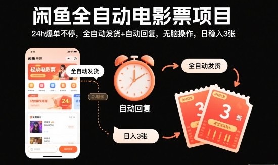 闲鱼全自动电影票项目，24h爆单不停，全自动发货+自动回复，无脑操作，日稳入3张【揭秘】-梦帆创业网