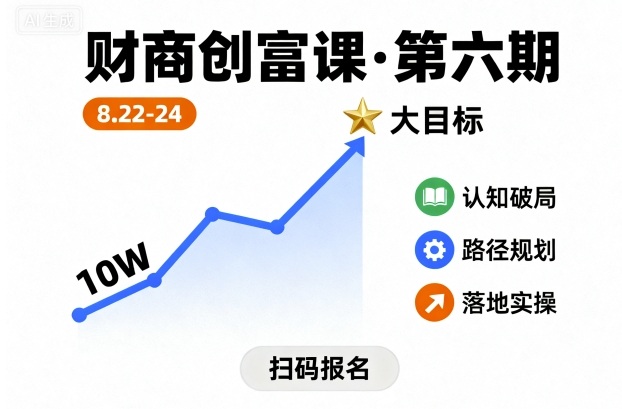 财商创富课第六期8月22-24号，如何从10W起步，一步步实现大目标-梦帆创业网