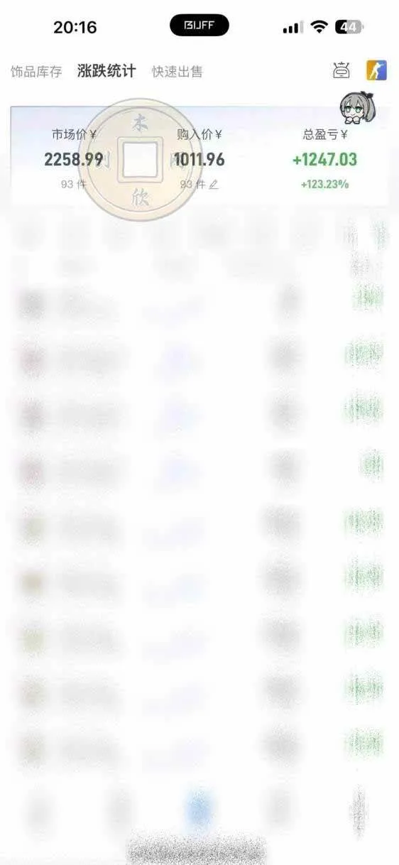 （20402期）CS2饰品搬砖，每轮收益为采购本金的10%+，综合月化为20-30%，稳健型副业