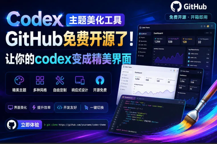 Codex主题美化工具，GitHub免费开源了！让你的codex变成精美界面-梦帆创业网