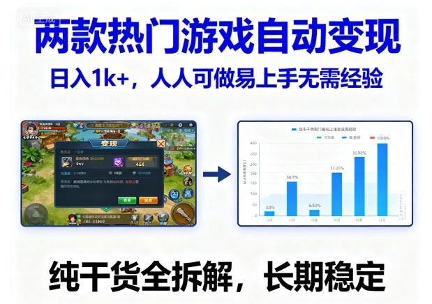 两款热门游戏自动变现，日入1k+，人人可做易上手无需经验，纯干货全拆解，长期稳定【揭秘】-梦帆创业网