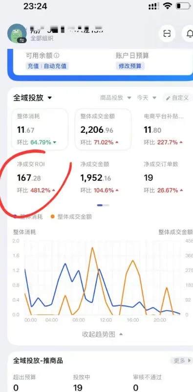 外面卖599的短视频带货投流课：从千川起号到爆款起量，全套好物投流打品实战玩法