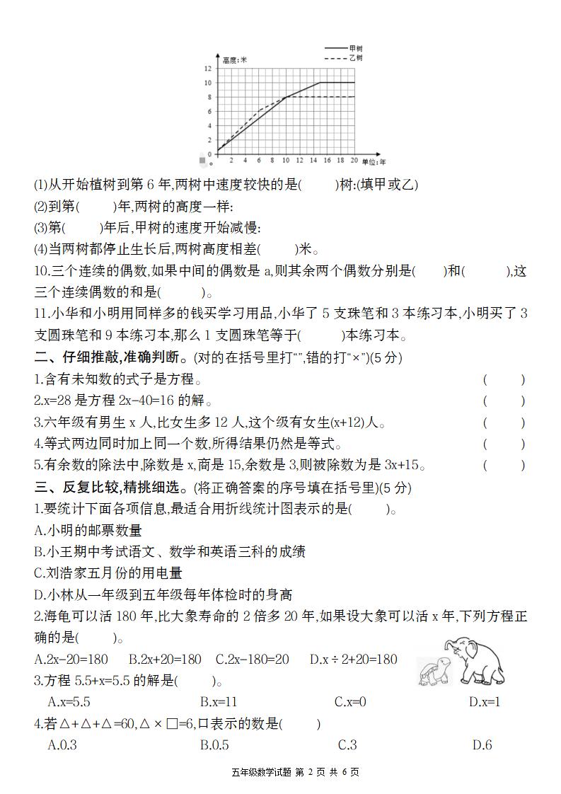 【苏教版】2024-2025学年五下数学第一月度阶段考精品测验卷-梦帆创业网