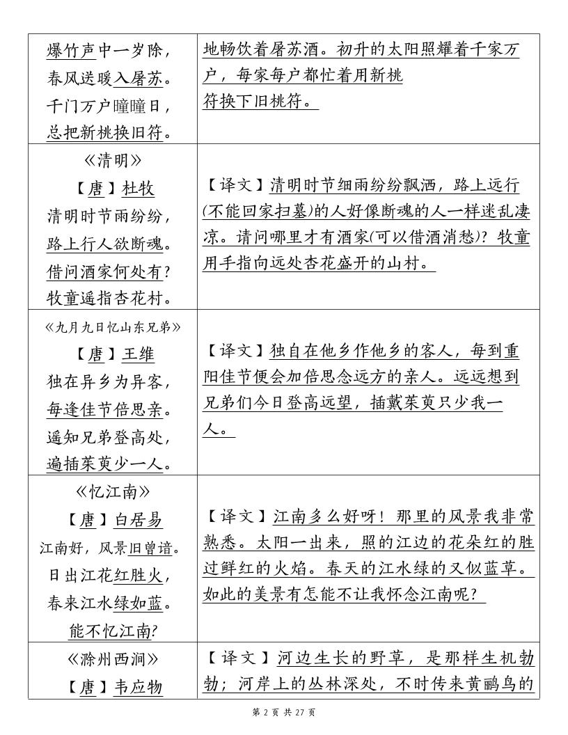三下语文期中复习重点知识汇总-14大高频考点-梦帆创业网