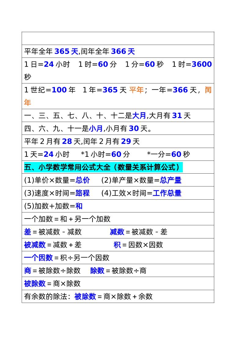 三年级数学下册必背公式大全(1)-梦帆创业网