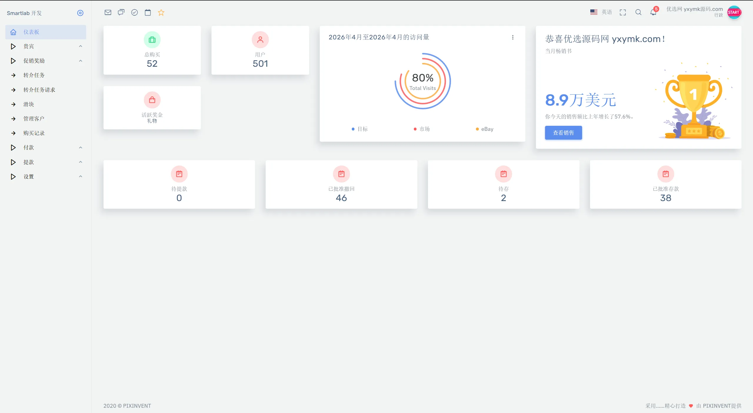 海外汽车电气投资理财源码/三级分销/可自定义产品