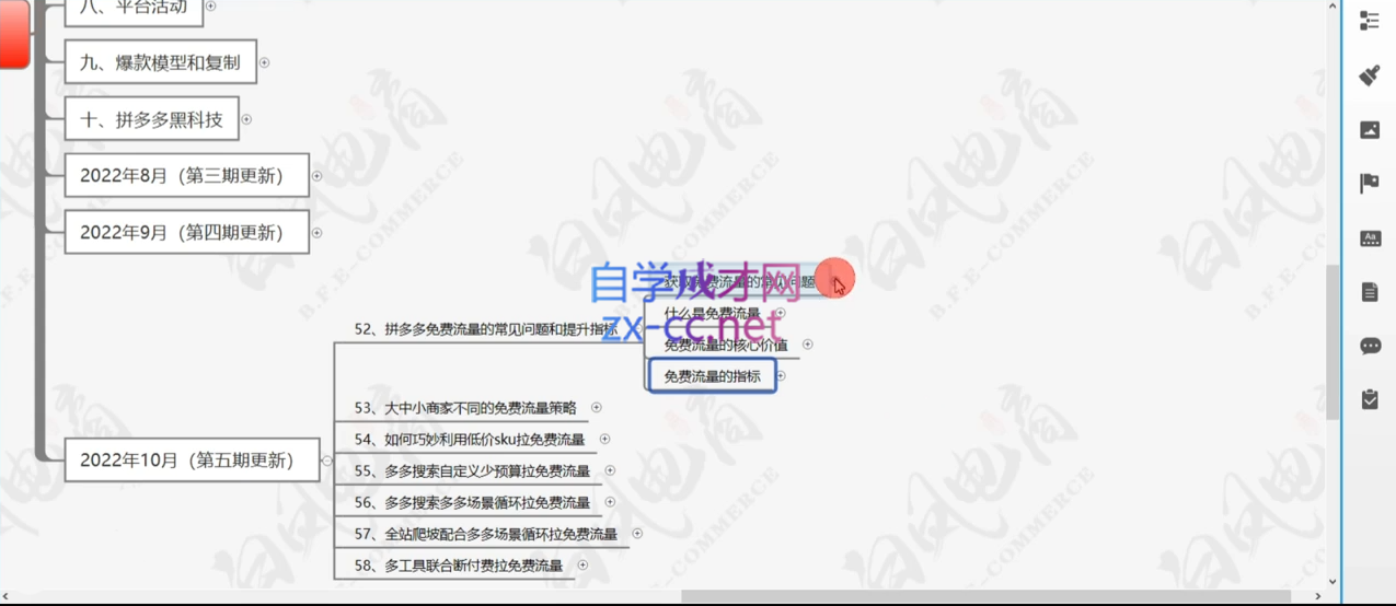 白凤电商·拼多多日销千单训练营(更新4月)-梦帆创业网