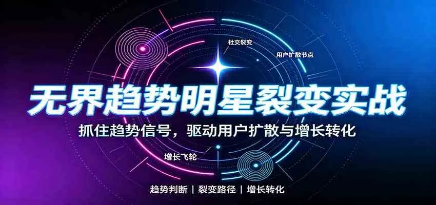 无界趋势明星裂变实战：词路裂变优化，拉新成交与全店收割打法-梦帆创业网