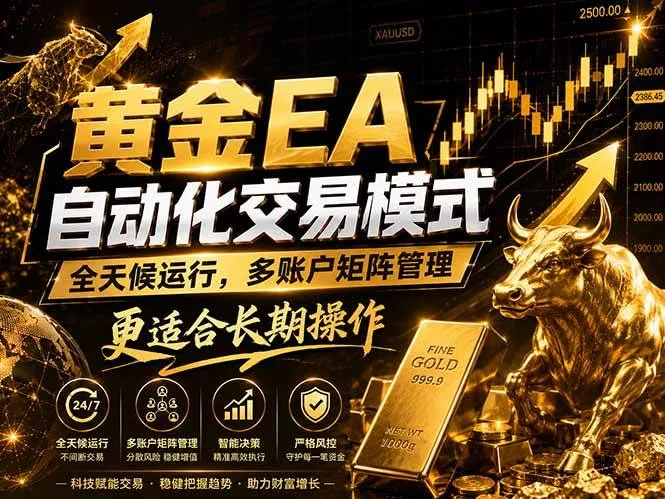 （18509期）黄金EA量化：多窗口矩阵稳定运行，系统自动执行，收益空间持续放大-梦帆创业网