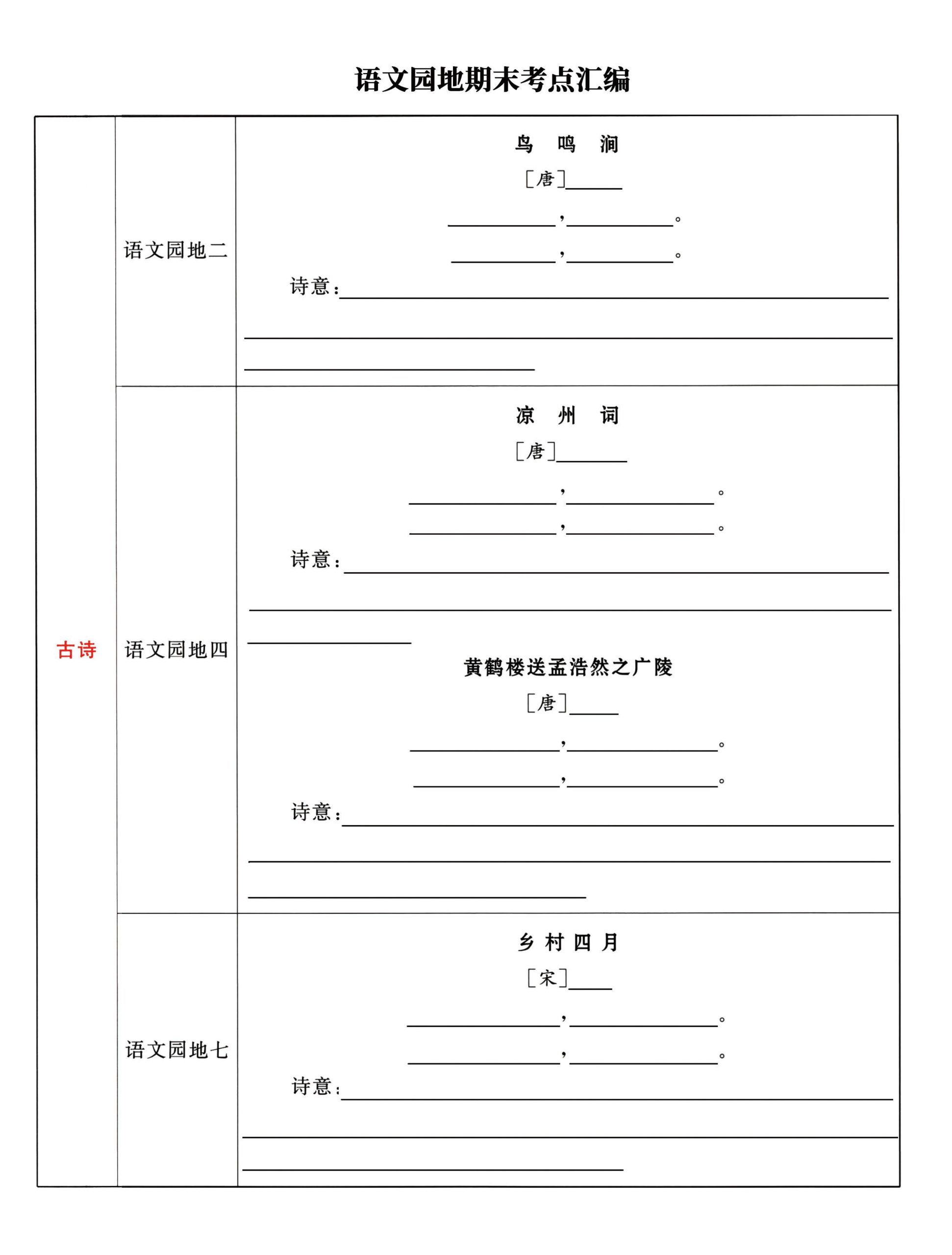 五下语文《语文园地》期末考点汇编，附配套习题和默写集训-梦帆创业网