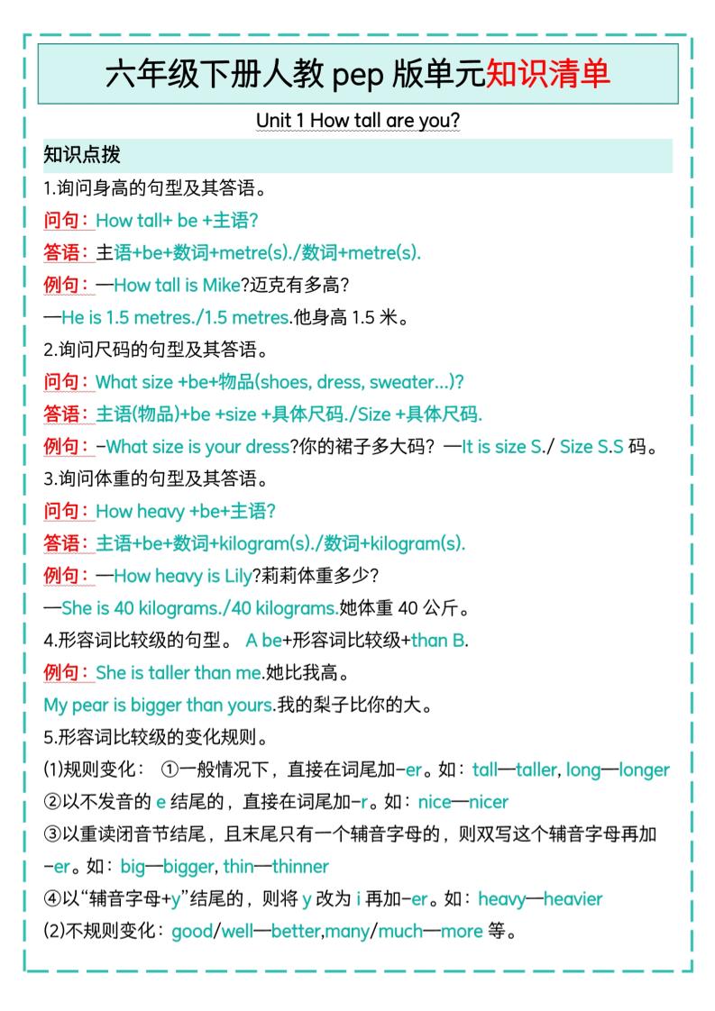 六下英语人教pep版单元知识清单-梦帆创业网