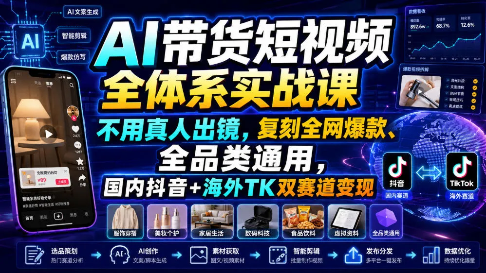 AI带货短视频全体系实战课，不用真人出镜，复刻全网爆款、全品类通用，国内抖音+海外TK双赛道变现-梦帆创业网